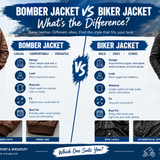 Bomber Jacket vs Biker Jacket: What's the Difference?